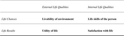 Will Happiness-Trainings Make Us Happier? A Research Synthesis Using an Online Findings-Archive